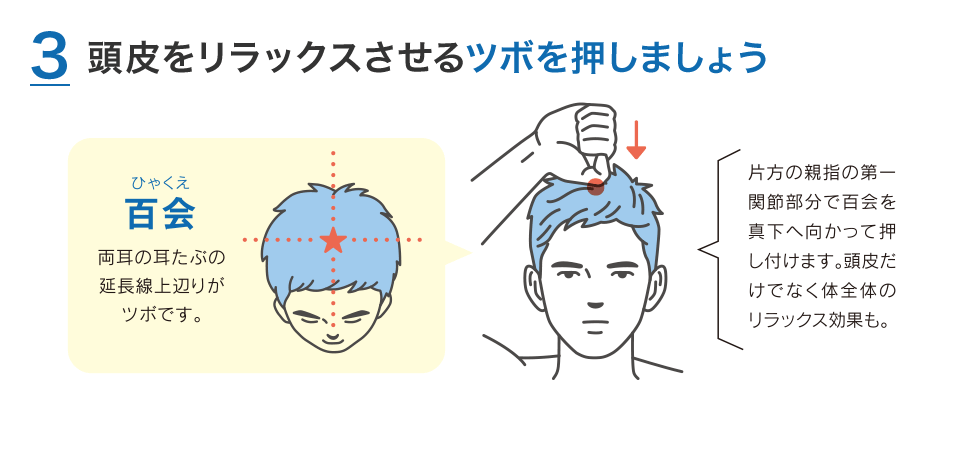 頭のツボ「百会」を押して頭皮をリラックスさせる